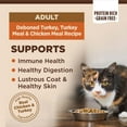 thumbnail image 3 of Wellness CORE Grain-Free Original Formula Dry Cat Food, 5 Pound Bag, 3 of 9