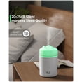 thumbnail image 3 of Humidificador Saunana Portable Mini de 300 ml con alimentación USB, 3 of 6