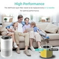 thumbnail image 6 of 2 Pack Core 300 True Hepa Replacement Filter For LEVOIT Core 300 and Core 300S Air Purifier, 3-in-1 Core 300 Pet Allergy Filter Efficiency Activated Carbon Filtration System, Core 300-RF-PA, 6 of 8