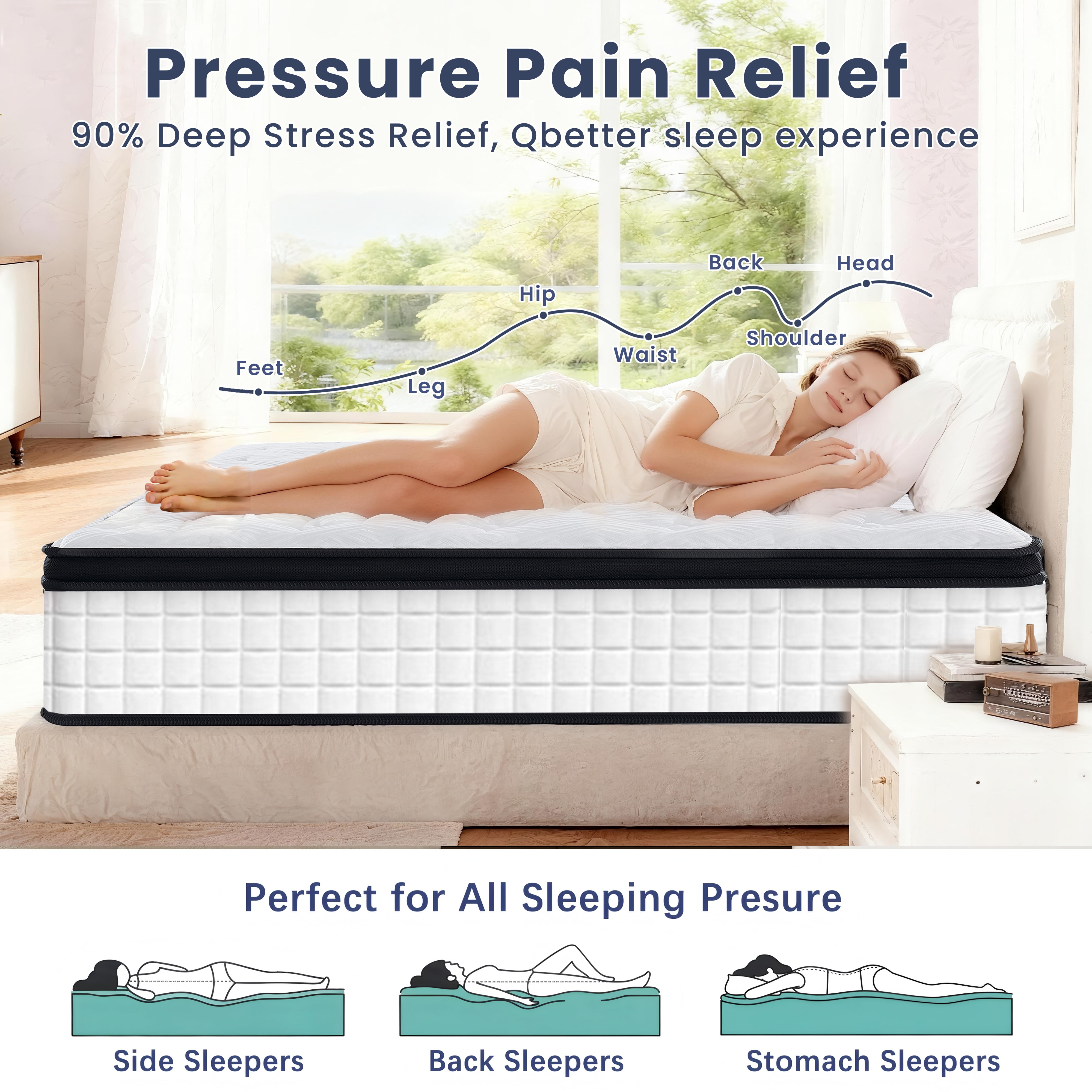 HSUNNS 10" Full Size Mattress with Breathable Fabric, 7-Zoned Cool Memory Foam Mattress for Sleep Support and Pressure Relief, Medium Firm Mattress
