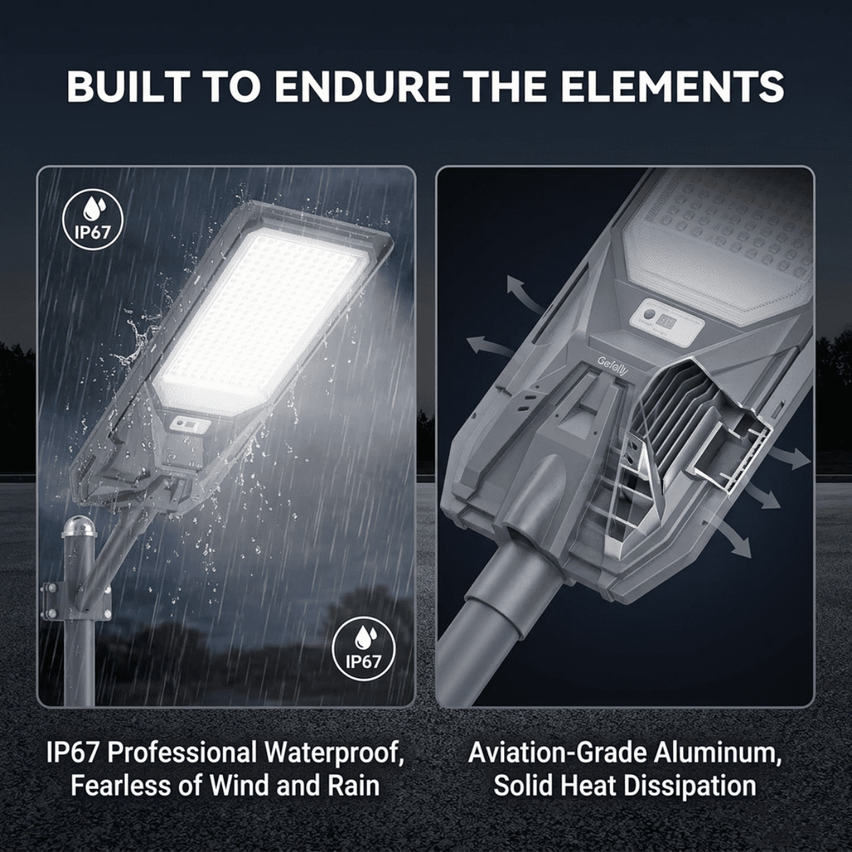 Gefolly 9000W Solar Street Light Outdoor, Commercial Parking Lot Light Flood Security IP67 with Motion Sensor Lamp