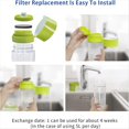 thumbnail image 2 of 4 Discos de Filtro de Agua MicroDisc para Jarras de con Filtro Fill And Go, 2 of 5