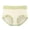 Light Green, variant on MDUKONU Women's Leak Proof Underwear Soft and Breathable Comfort for Daily Wear Gentle and Secure Fit Size: XL Black