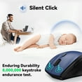 thumbnail image 4 of TECKNET Wireless Mouse, 2.4G USB Computer Mouse with 6-Level Adjustable 4800 DPI, 30 Months Battery, Ergonomic Grips, 6 Buttons Portable for PC, Chromebook, Mac - Blue, 4 of 8