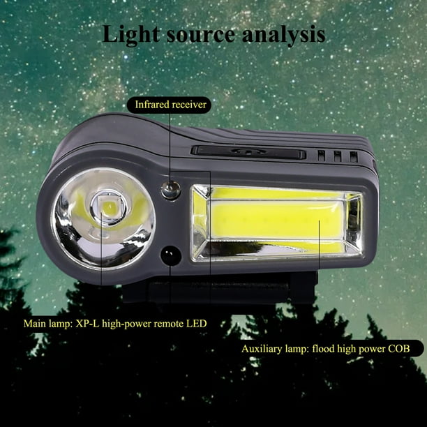 Flood headlamp deals