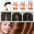 thumbnail image 5 of Aliver Batana Oil Hair Mask-100% Natural Hair Oil Strengthens & Nourishes Hair-Prevents Dryness, Frizz and Split Ends for All Hair Types,2.1 fl.oz, 5 of 10