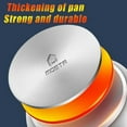 thumbnail image 4 of New 4-Piece Cookware Set Stainless Steel, 4 of 4