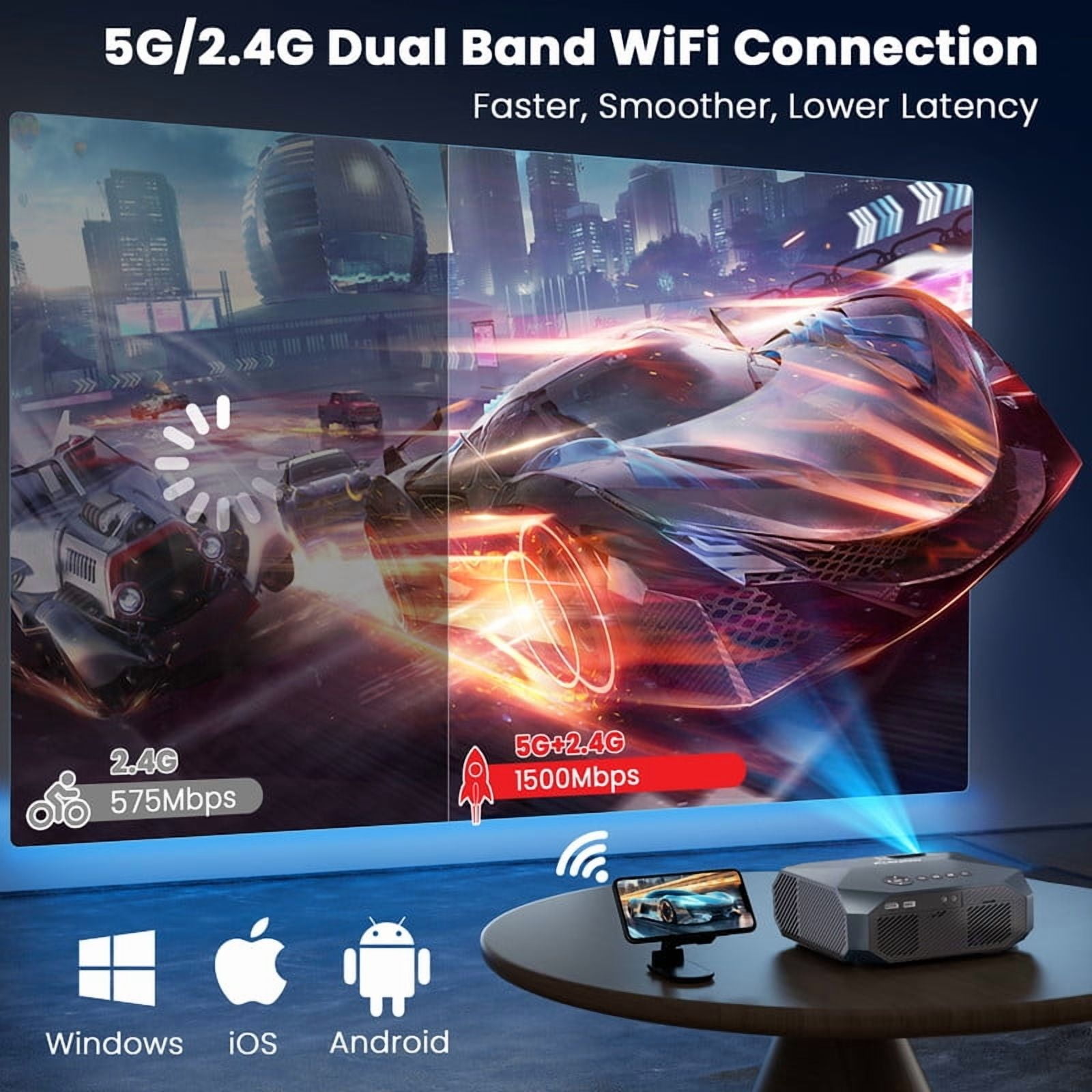FUDONI Home Theater Projector - WiFi & Bluetooth, Native 1080P with 4K Support, 15000L Brightness. Portable for Indoor & Outdoor, Max 300" Display for Movies