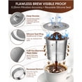 thumbnail image 4 of 4 Pack Reusable K Cups Fit for Keurig 1.0 - Stainless Steel Coffee Pod Filter, Refillable K cup Compatible with Keurig 1.0 Coffee Maker with 15mL Scoop, Cleaning Brush & 8 Rubber Ring, 4 of 7