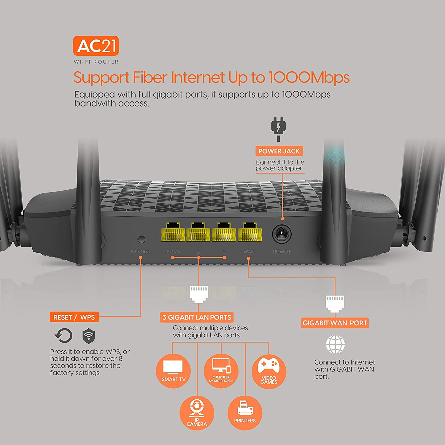 let down Amphibious thick Tenda AC21 Smart WiFi Router - Dual Band Gigabit Wireless (up to 2033 Mbps)  Internet Router for Home, 4X4 MU-MIMO Technology, Parental Control  Compatible with Alexa (AC2100) - Walmart.com