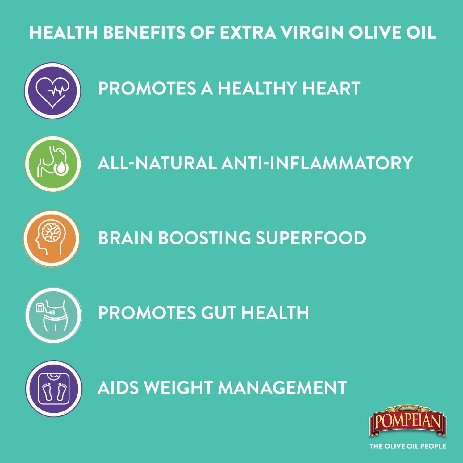 2 PACK | Pompeian Robust Squeeze Extra Virgin Olive Oil, 33.8 oz.