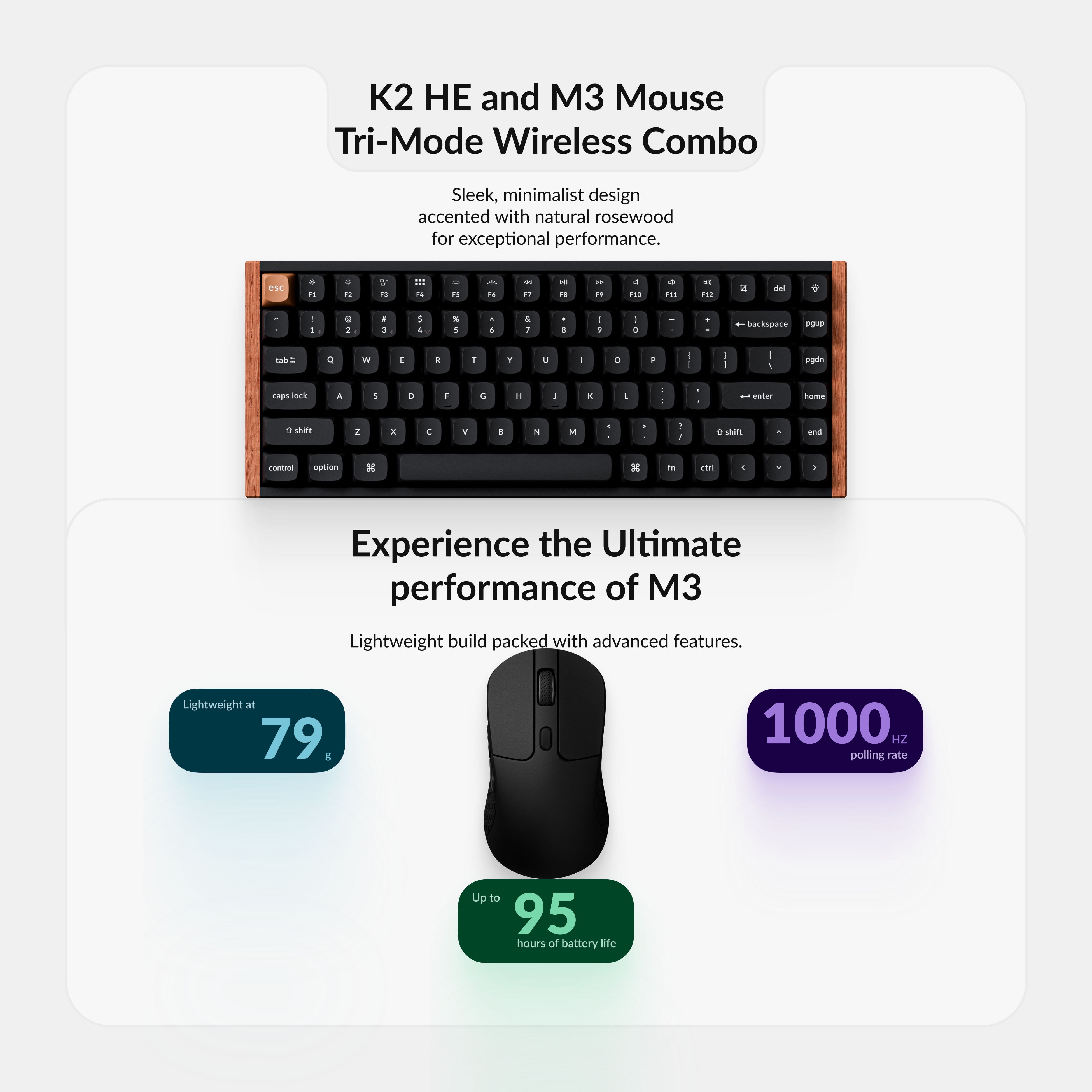 Keychron K2 HE Wireless Magnetic Keyboard & M3 Bluetooth 79g Lightweight Mouse, QMK/2.4GHz, Hall Effect, 3311 Sensor 12000 DPI for Mac/Win/Linux