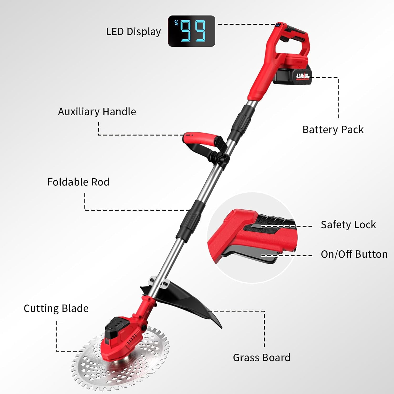 Cordless Weed Wacker 9 Inch Electric Grass Trimmer with 2 Batteries