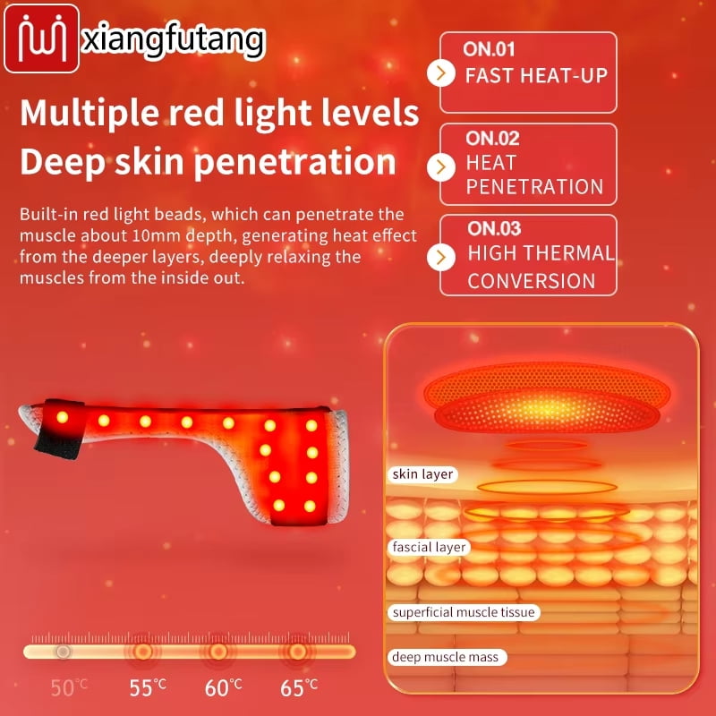 Heated Hand Massager with Red Light – Electric Warming Glove for Wrist & Fingers, 3 Heat Levels, Auto-Off Timer, Washable, One Size, USB Powered