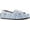 Blue & Purple Stripe, variant on Lamo Sabrina Women's Moc