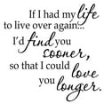 thumbnail image 3 of VWAQ If I Had To Live My Life Over Again, I'd Find You Sooner - Love Wall Art Couple Vinyl Decals -18110, 3 of 3
