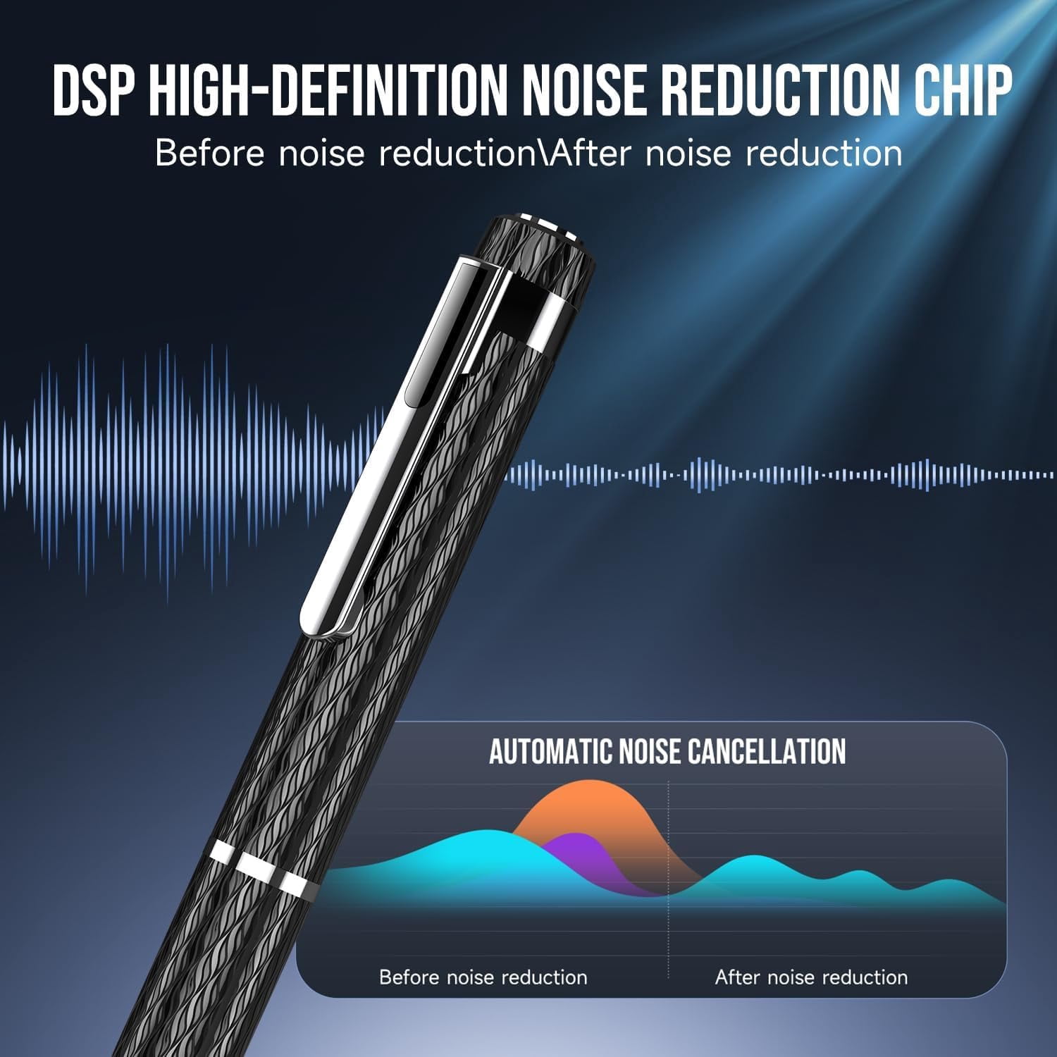 MUSICOZY 64GB Digital Voice Recorder, Portable Audio Recorder,Voice Activated Recorder with AI-Intelligent Noise Reduction,Clear Audio Recording Device for Studying, Lectures Meetings,Work,Interviews