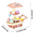 thumbnail image 3 of Ice Cream Cart Toys for Kids, 28 Piece Ice Cream Shop Pretend Play Set with Scooper, Toppings and Other Scoop and Serve Toys for Girls Gifts Sweet Treats Ice Cream and Desserts Tower Playset Car Toy, 3 of 5