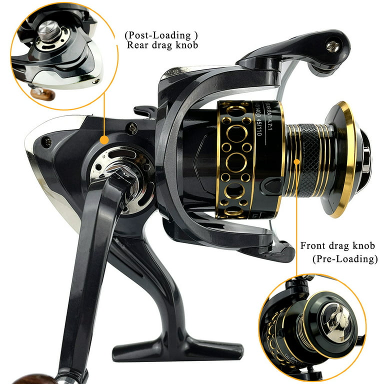 HD2000-7000 Series Surf Fishing Reel 5.2:1 High Speed 13+1BB Smooth  Powerful Fishing Reel for Saltwater or Freshwater - HD7000 Wholesale