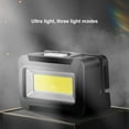 thumbnail image 4 of Headlamp, Lightweight 45 Degree Rotatable Head Mounted Flashlight  For Camping, 4 of 8
