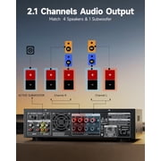 Donner Stereo Audio Amplifier, 600W Peak 2 Channel Receiver with Bluetooth 5.3, for Home, Karaoke, Theater Speakers