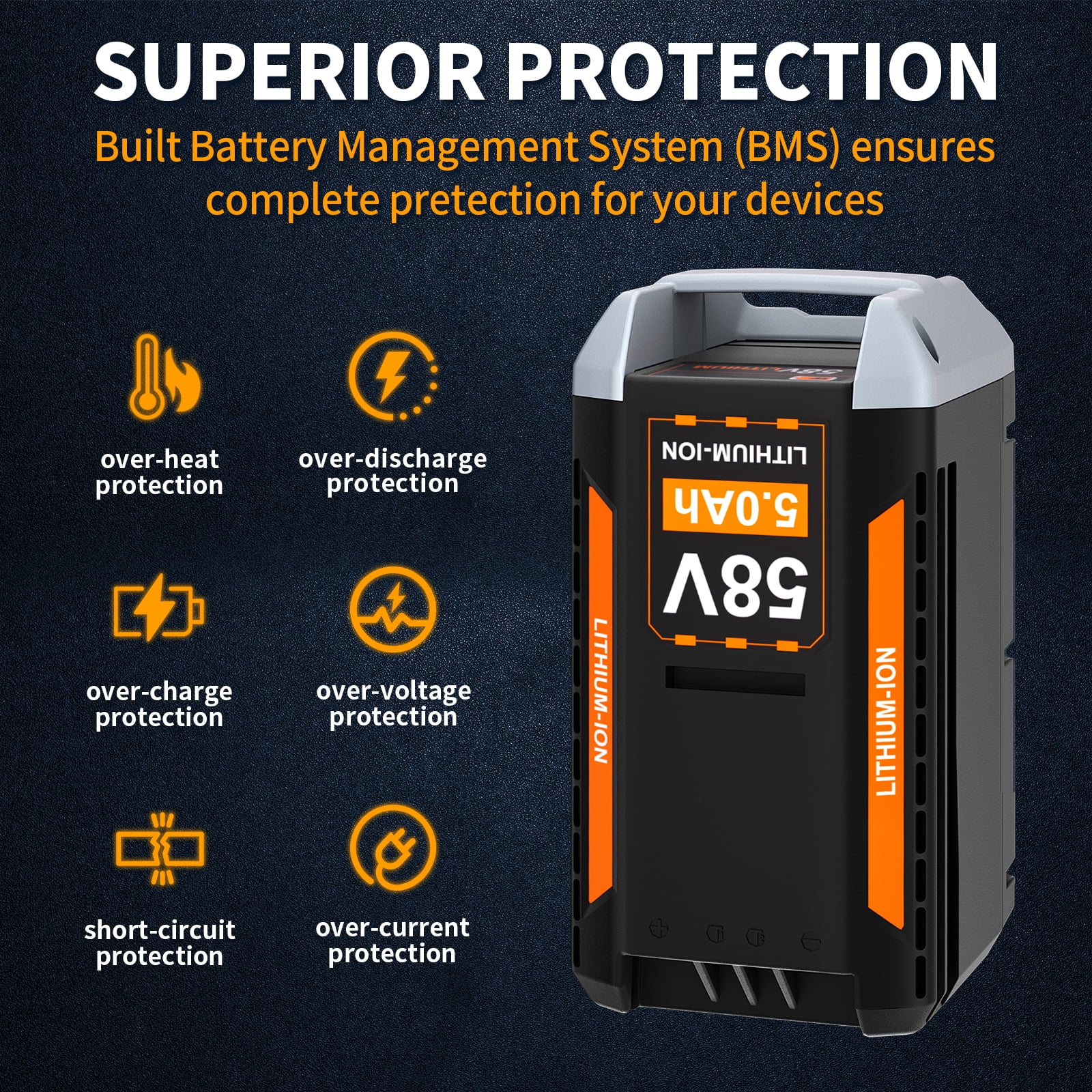 TenHutt 5.0Ah Replacement for Echo 58V Battery CBP-58V20, CBP-58V40 Lithium Ion Battery Compatible with Echo 58V Cordless Tools