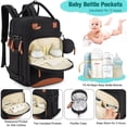 thumbnail image 2 of Bolsa Mochila Para Pañales BAGPARKK 30x22x43 cm Impermeable con USB, 2 of 7