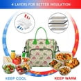 thumbnail image 4 of Green and Pink Dinosaur Pattern Womens Lunch Box for Work,Insulated Large Lunch Bag for Tween and Teen,Loncheras Para Mujer,Leakproof Adult Lunch Bag for Work,Beach,Travel,Picnic,Camping, 4 of 7
