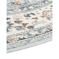 thumbnail image 5 of Unique Loom Charlotte Collection Area Rug - Carmel (7' 10" x 10' Oval Aqua Blue/Terracotta), 5 of 6