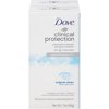 Dove Original Clean Twin 1.7z Clinical