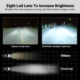 thumbnail image 2 of Headlights for Ford F150 2021  2022  2023, 2 of 5