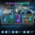 thumbnail image 4 of Muzpu Gaming Keyboard,Mechanical Keyboard,Wired Keyboard,IP57 Waterproof,Ultra Sensitive & Quiet Response,RGB Gaming Backlit Keyboard for PC/Mac Gamers,Black, 4 of 7