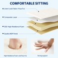 thumbnail image 4 of Greenstell Footstools Ottoman Bench with Storage, 15.5”L x 11.6”W x 19.2”H Vanity Faux Fur Padded Stool with Coffee Table Padded Seat and Adjustable Feet for Makeup Bedroom Entryway, White, 4 of 9