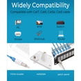 thumbnail image 3 of iMBAPrice RJ45 Coupler, Cat6 Ethernet Cable Extender - Female Straight Modular (15 Pack, White), 3 of 6