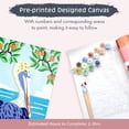 thumbnail image 4 of Pink Picasso Kits Colorful Destinations Paint by Number for Adults and Teens  DIY Unique Canvas Painting Kits Color by Numbers Arts & Crafts Kit  Sunshine State 8x10 - Paint Kit Set, 4 of 8