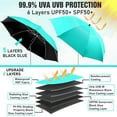 thumbnail image 3 of Parasol de Plage avec Pince, Parasols UPF50+ Réglables à 360 ° pour Chaise de Plage (Chaise Non Incluse), 3 of 10