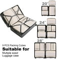 thumbnail image 5 of LEPECQ 9Pcs Packing Cubes,Nylon Luggage Packing Organizers for Travel Accessories Space Saving Travel Bags for Carry On, Lightweight Laundry and Shoe Bag, 5 of 9