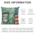 thumbnail image 5 of SHANXI Decorative Statue of Liberty Decor, Red Blue Sweet Land American USA Home Decoration 18x18in, 5 of 5