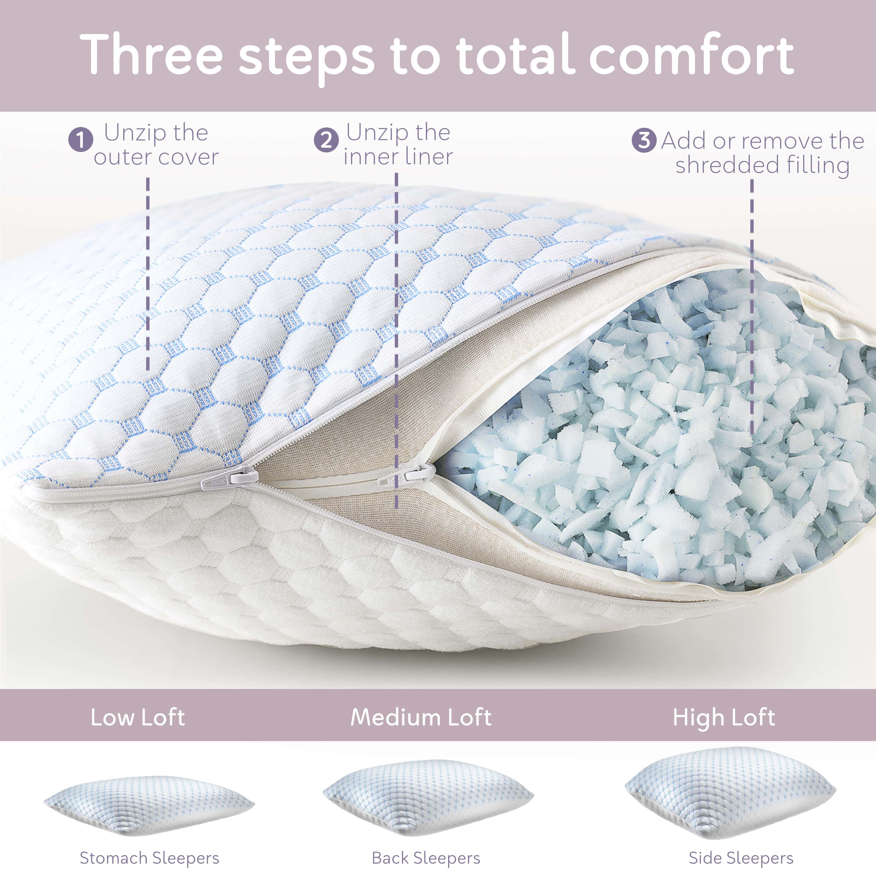 Virtu Cooling Memory Foam Pillow Queen 2-Pack photo 2