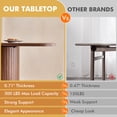 thumbnail image 5 of 63" Rectangle Dining Table for 4-6 Person, Modern Mid-century Farmhouse Large Kitchen Table w/Wood Strip Pedestal Base, Rustic Dinner Table for Breakfast Dining Reception Room, Brown, 5 of 8