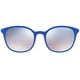 thumbnail image 3 of Lentes de Sol, 3 of 4
