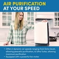 VEVA Air Purifier Large Room ProHEPA 9000 Premium Air Purifiers for