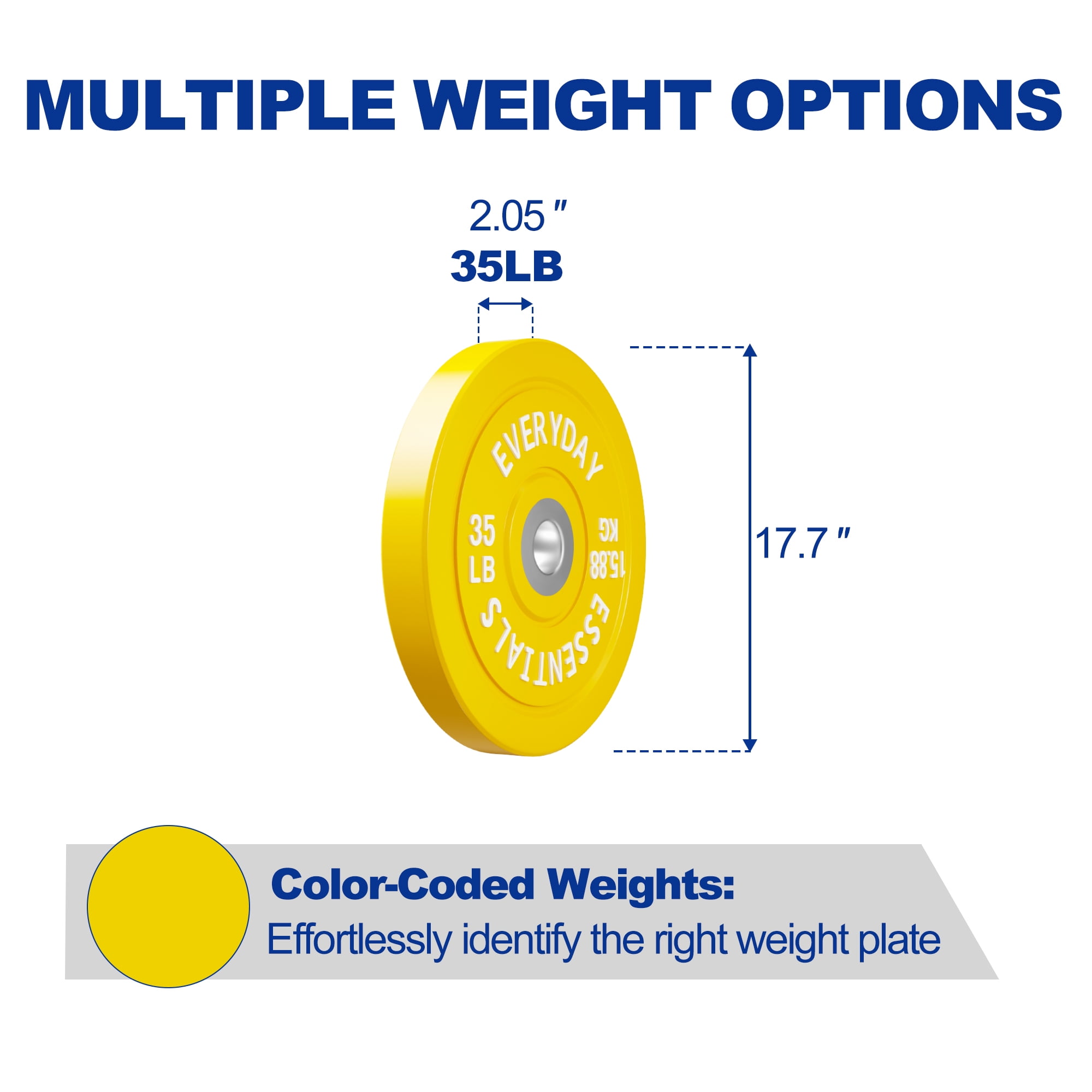 BalanceFrom Olympic Bumper Plate Weight Plate with Steel Hub, Color Coded, 35 lbs Single