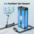 thumbnail image 3 of iScooter 500W Electric Scooter for Adults, Max 21 Mph & 21 Miles Commuter Escooter, 8.5" Pneumatic Tires Dual Braking Foldable Electric Scooters Teens, Gray（Free inner tube*1）, 3 of 8