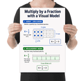 Mode Math Def Multiply by a Fraction with Visual Model - Math Learners - 13x19 Poster ...