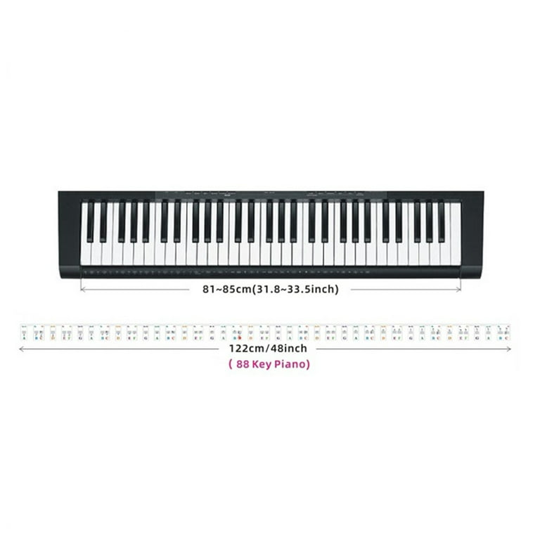 HOW TO Label a 61 key Keyboard?(Beginner Don't know where to start) :  r/pianolearning