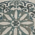 Mainstays Teal Medallion 3 Piece Indoor Area Rug Set
