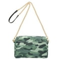 thumbnail image 2 of FORMRS Women Crossbody Purse with Chain Strap Vegan Leather Shoulder Handbag, Forest Camouflage Pattern, 2 of 7