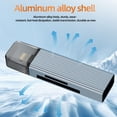 thumbnail image 5 of Lightning to SD Card Reader for Apple MFi Certified for iPhone 14 Pro Micro SD OTG USB 3.0 Adapter Camera TF Memory Storage Flash Drive Transfer Cable Photography Accessories for iPad Connector, 5 of 7