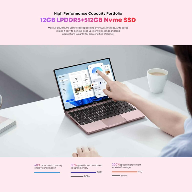 CHUWI 10.51'' 2 in 1 Gaming Tablet, 12GB RAM, 512GB SSD, Intel